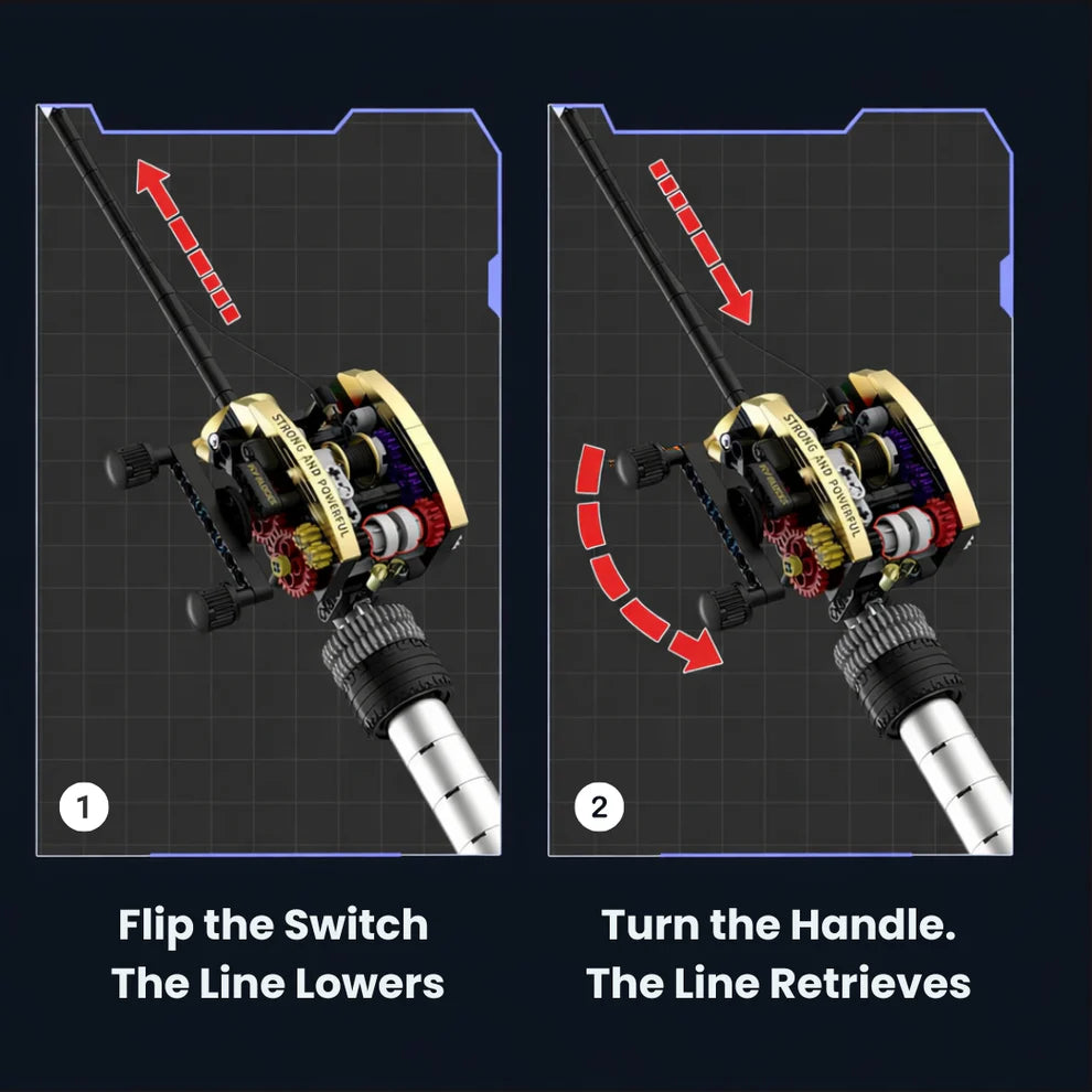 CastLab Pro™ - Precision Build Fishing Rod