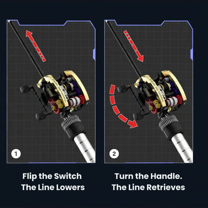 CastLab Pro™ - Precision Build Fishing Rod